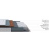 Матрас Nova Flat F — купить в Витебске | Царский сон