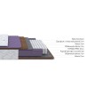 Матрас Aura Duo M/F — купить в Витебске | Царский сон