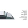 Матрас Prestige Top Medium — купить в Витебске | Царский сон