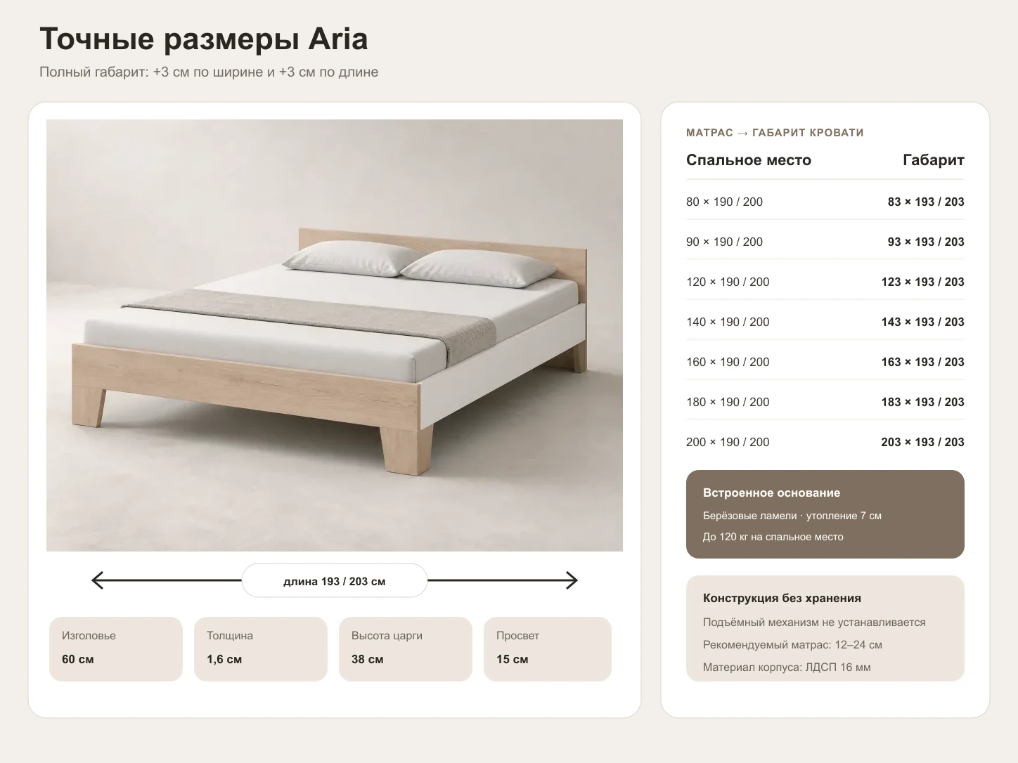 Точные габариты кровати Aria