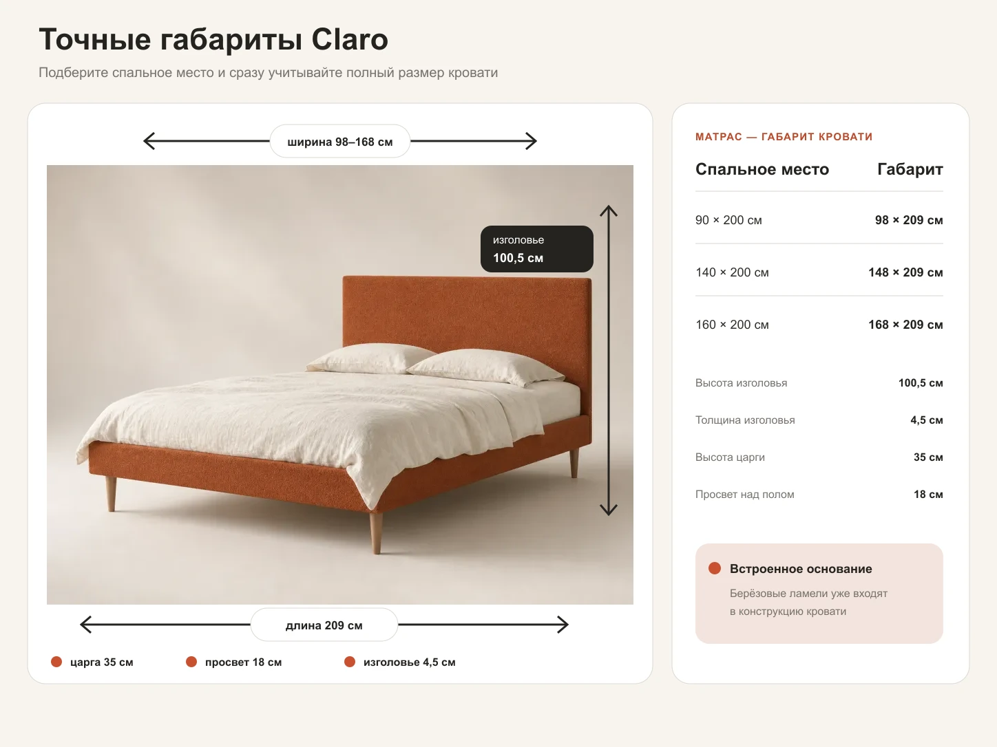 Точные габариты кровати Claro
