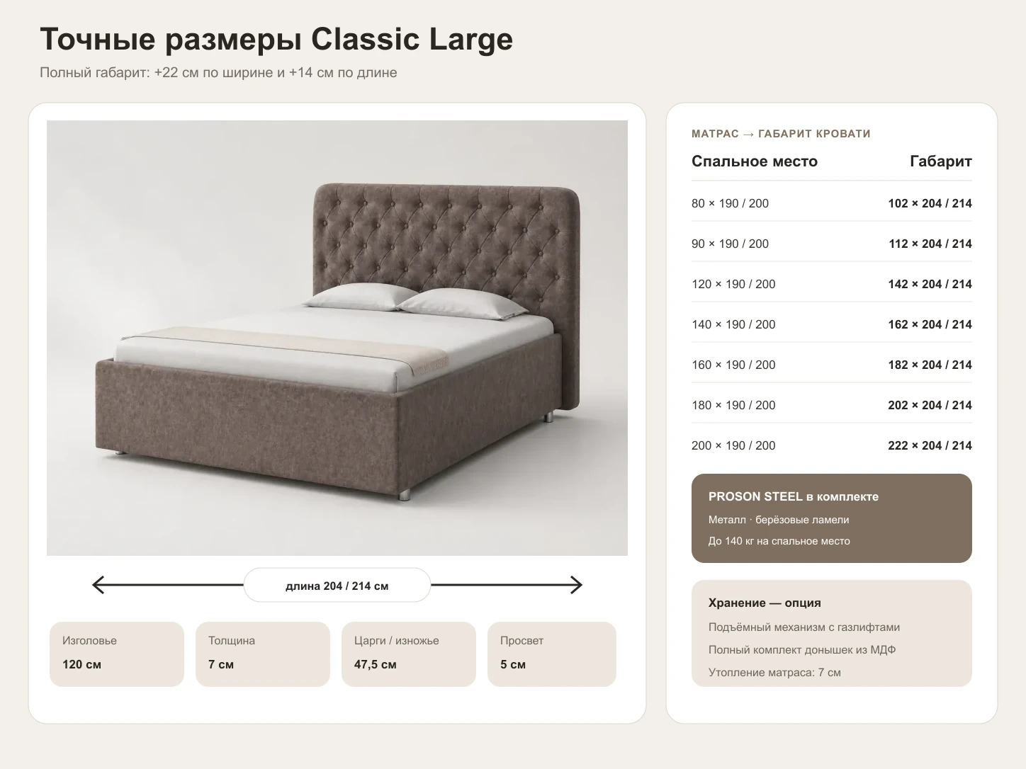 Точные габариты кровати Classic Large