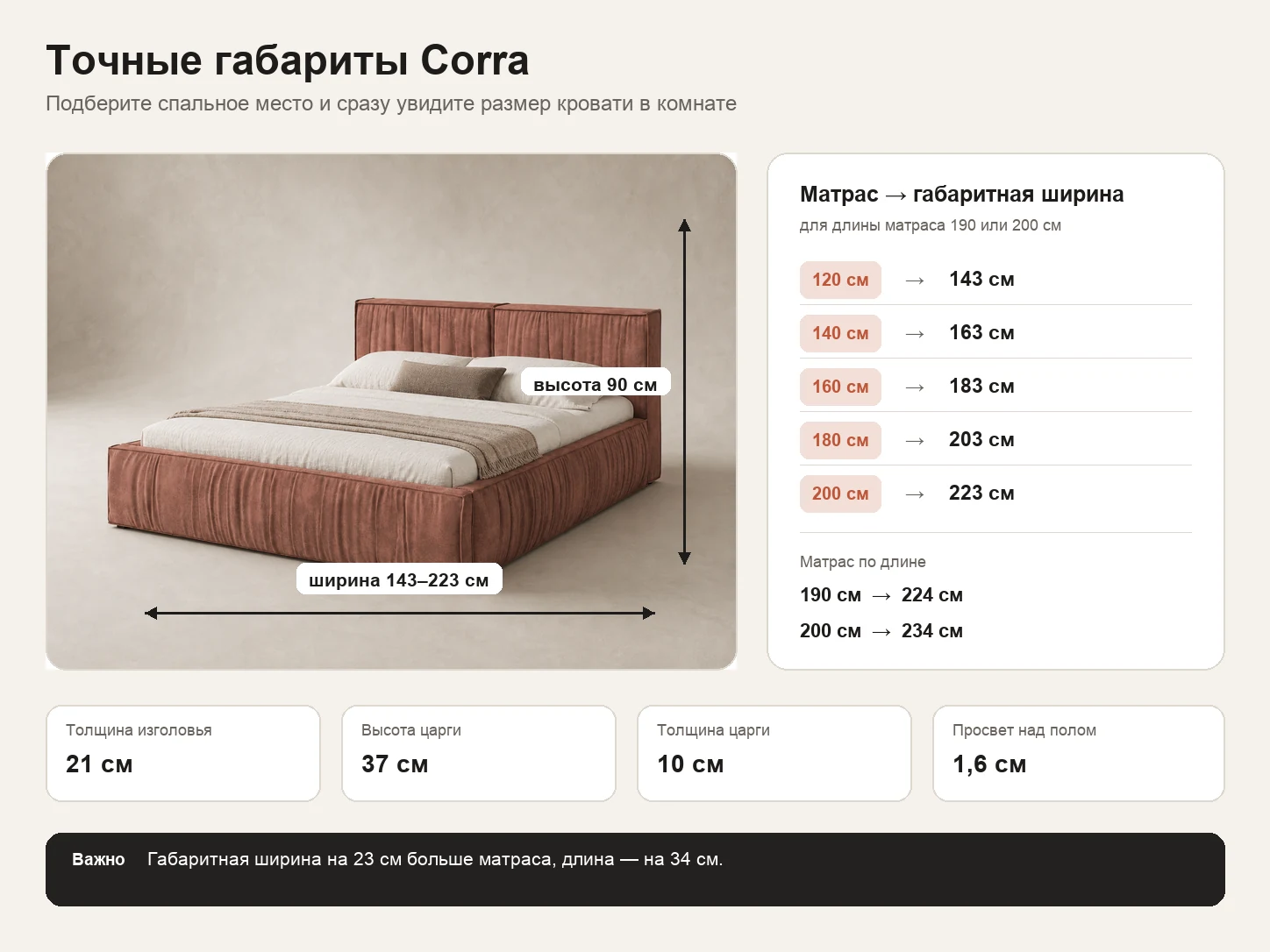 Точные габариты кровати Corra