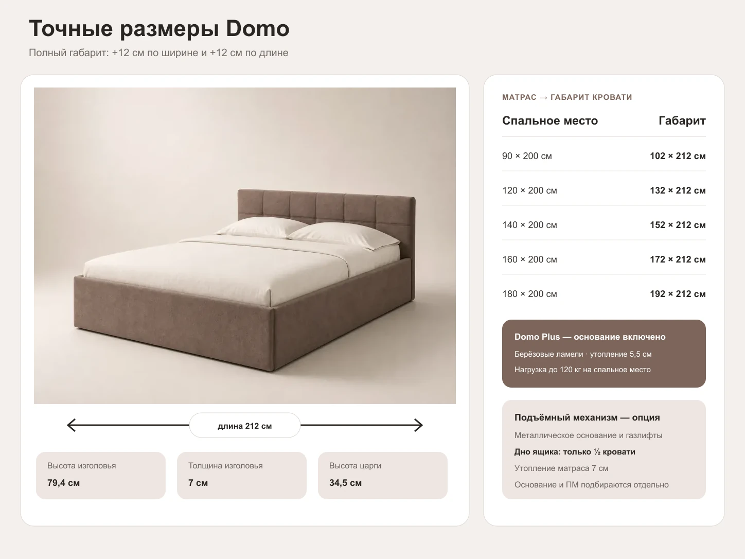 Точные габариты кровати Domo