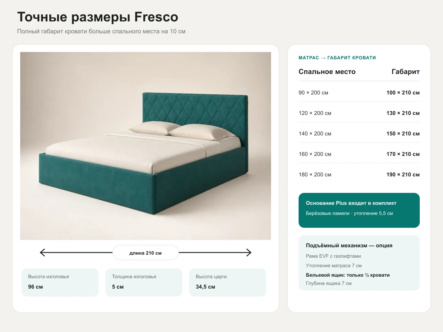 Точные габариты кровати Fresco