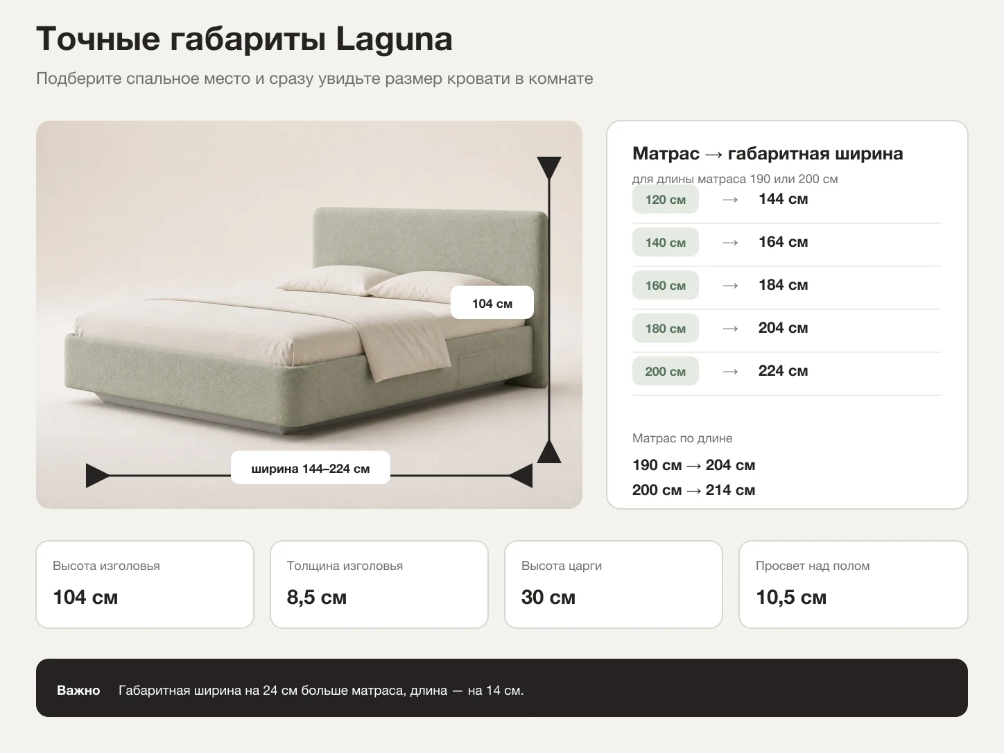 Точные габариты кровати Laguna