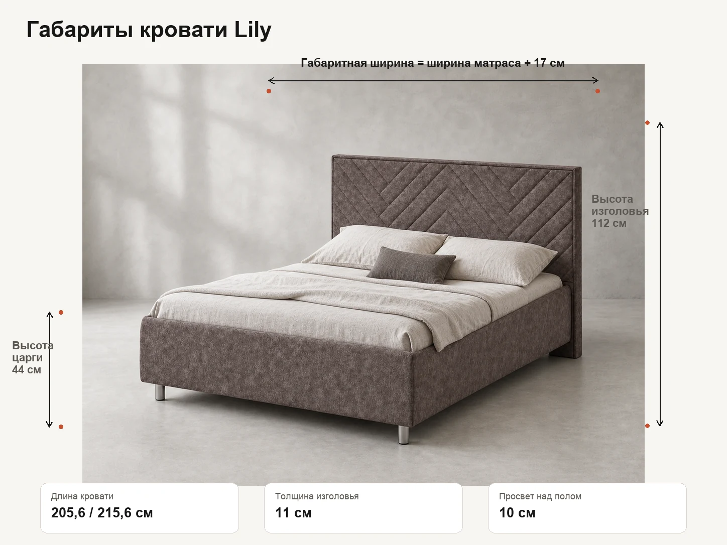 Точные габариты кровати Lily