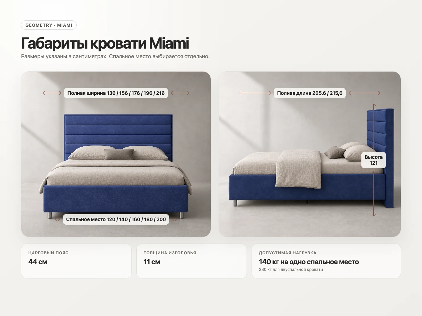 Точные габариты кровати Miami