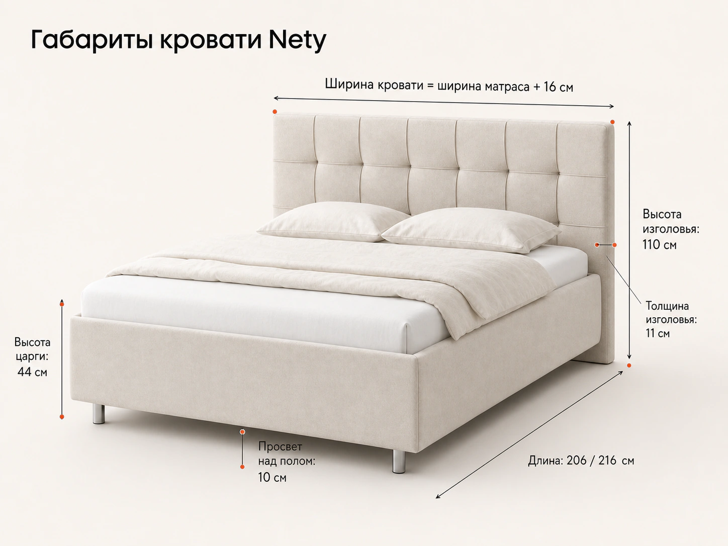 Размеры кровати Nety