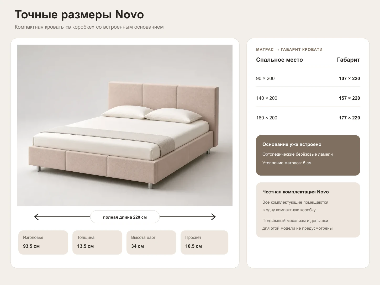 Точные габариты кровати Novo