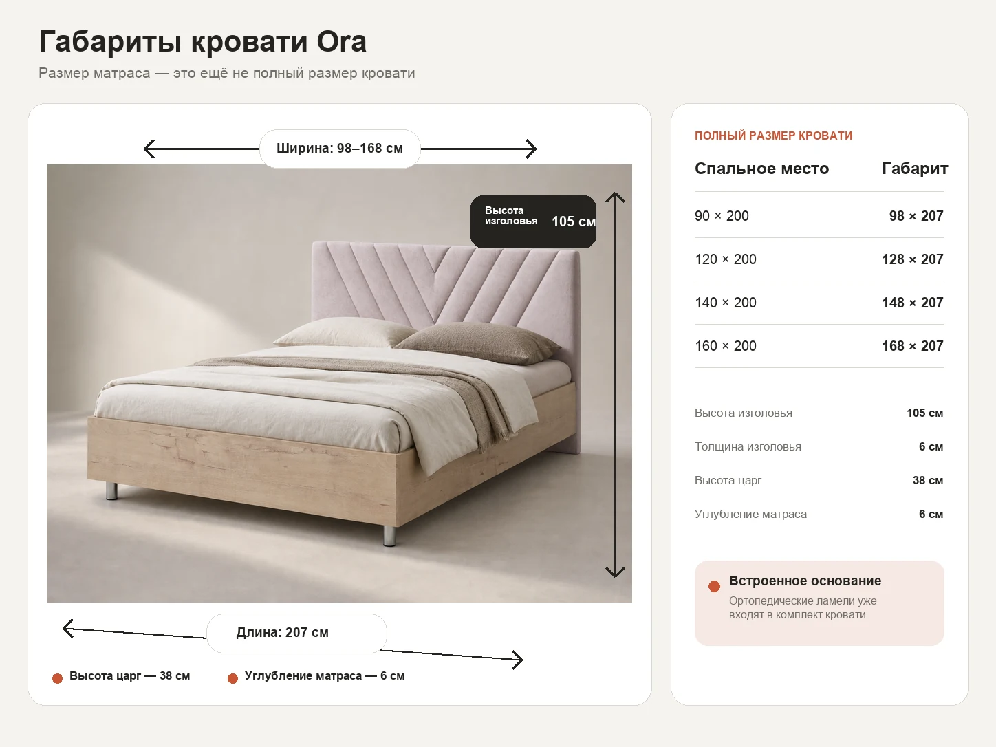 Точные габариты кровати Ora