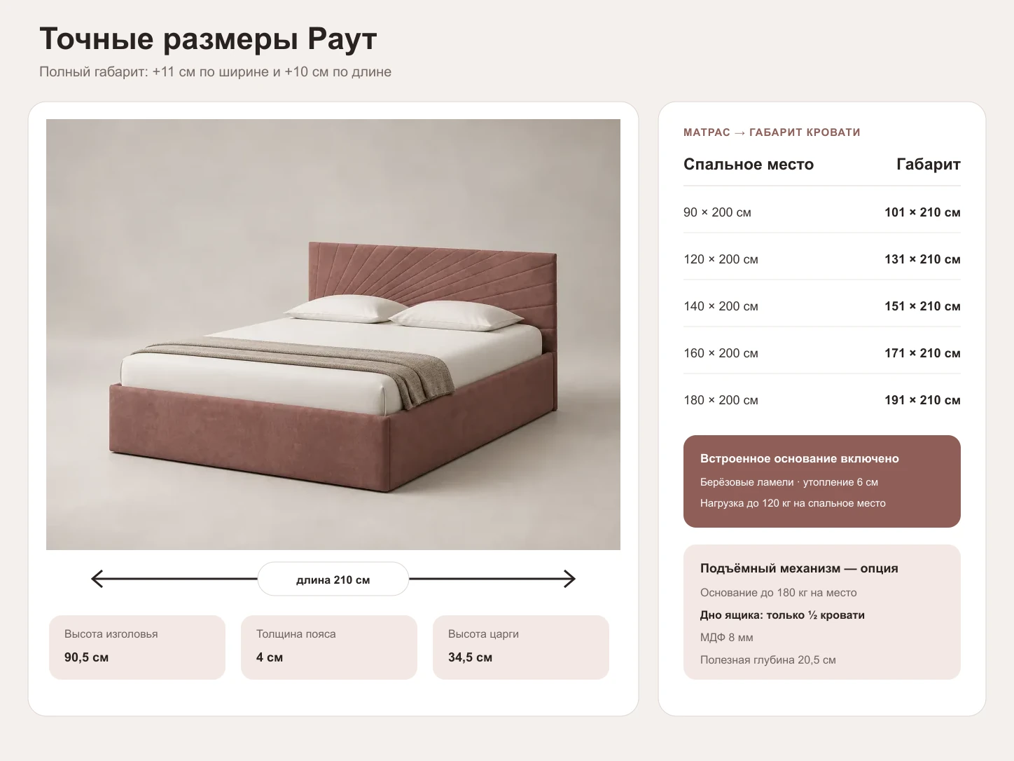 Точные габариты кровати Raut