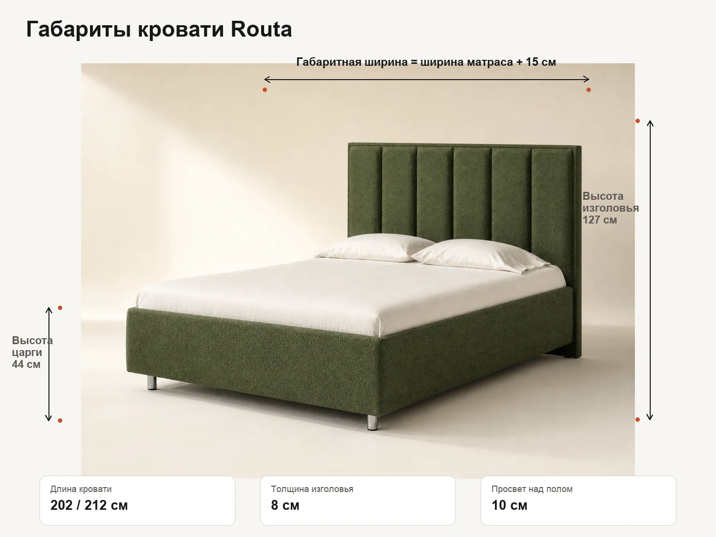 Точные габариты кровати Routa