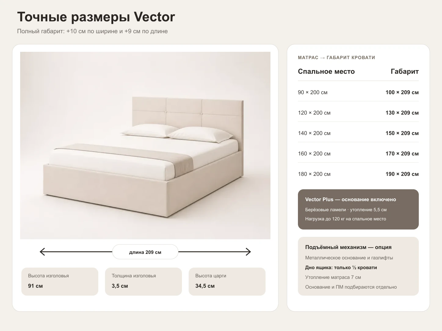 Точные габариты кровати Vector